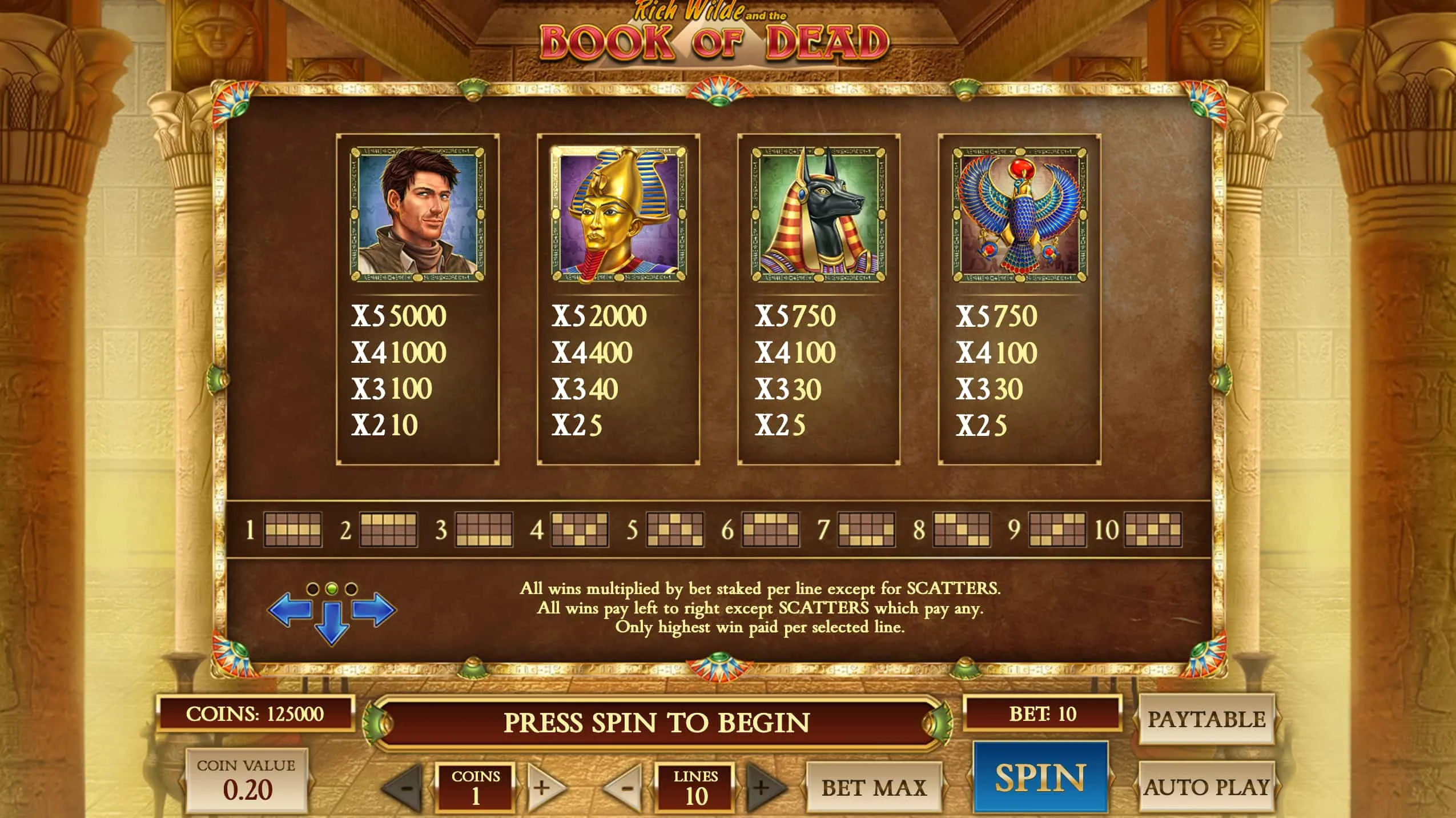 Internationale Casinos mit Book of Dead &ndash; mehr Bonus, andere Regeln